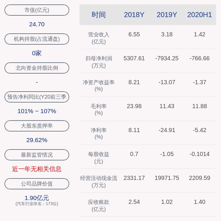 公司|注意！英搏尔：三位股东拟减持合计不超过约216万股