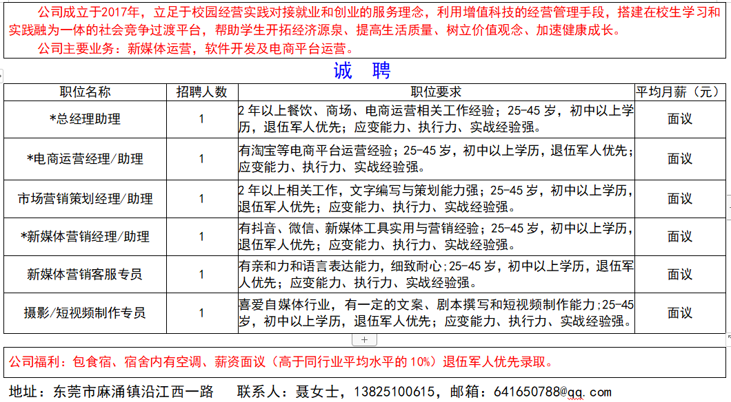 东莞招聘58_58同城东莞分公司招聘咨询电话简介 联系(2)