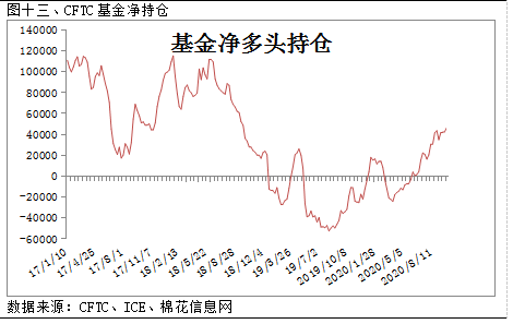 为什么GDP高棉花却低_山东的GDP这么高,为什么还被说穷(3)