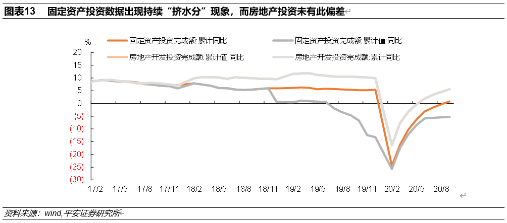 经济中的总量性_2020世界经济总量图片(2)