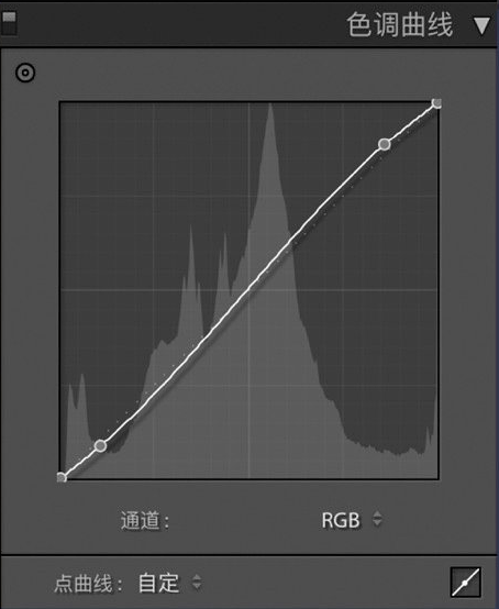 饱和度|超治愈的蓝色调，这样后期百看不腻！