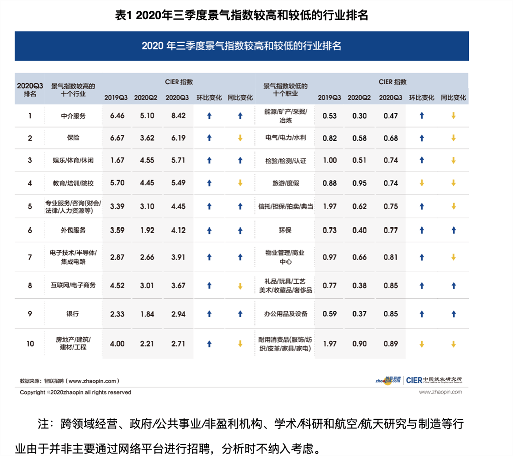 2020年郓城人口怎么那么多_怎么画动漫人物(2)