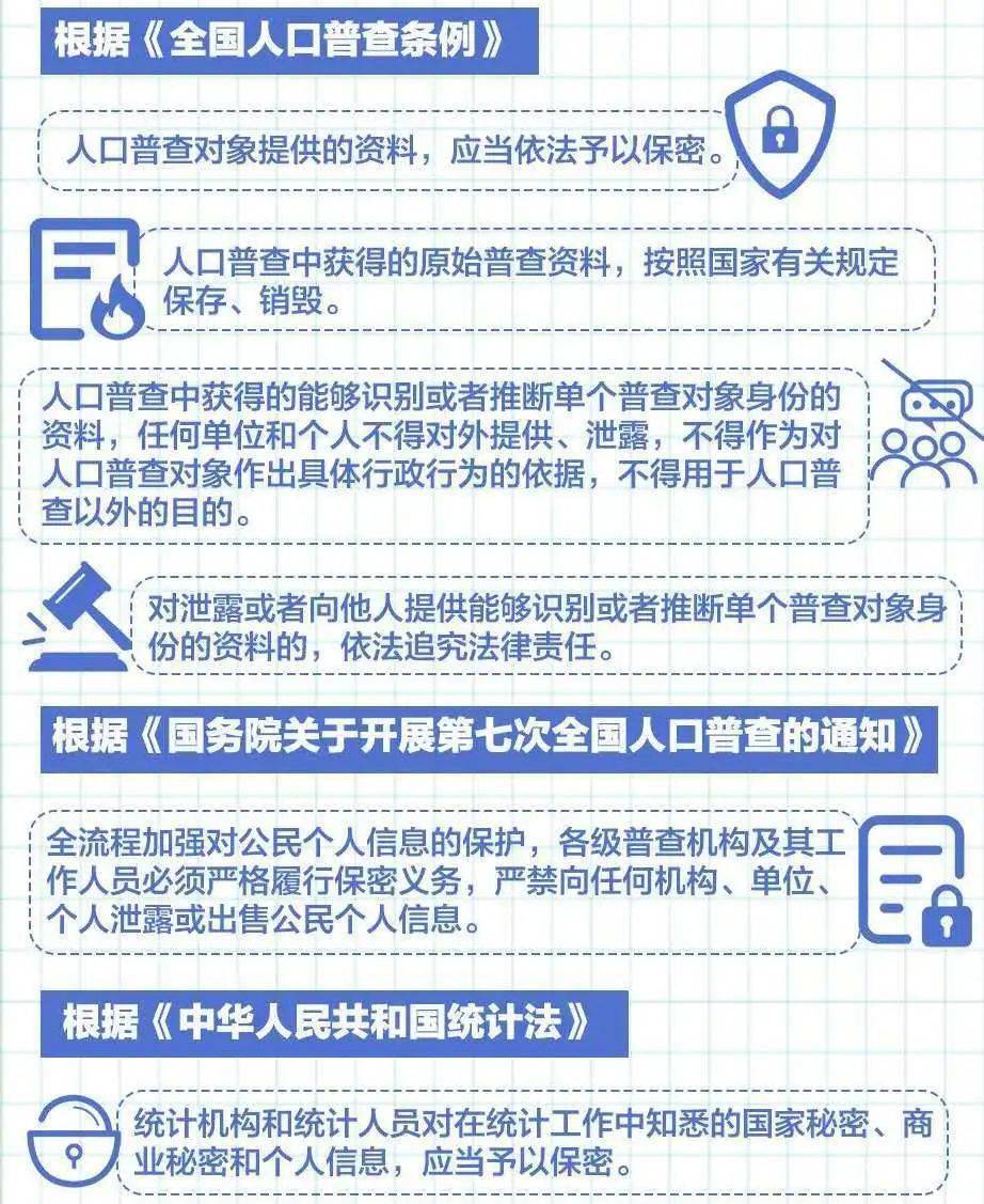 人口普查短表登记摸底表_人口普查(2)