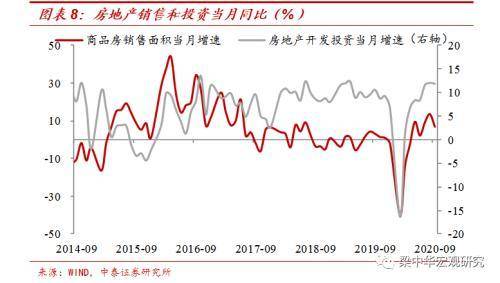 中国经济济总量_中国地图(2)