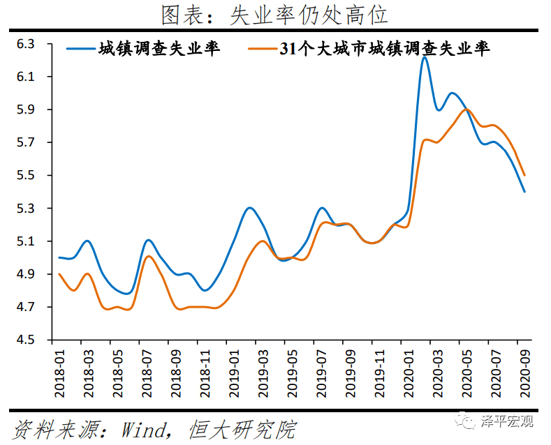 北方gdp前十vs南方gdp前十_我国GDP排名前十的城市,南方城市占了8个,北方为何这么少呢(3)