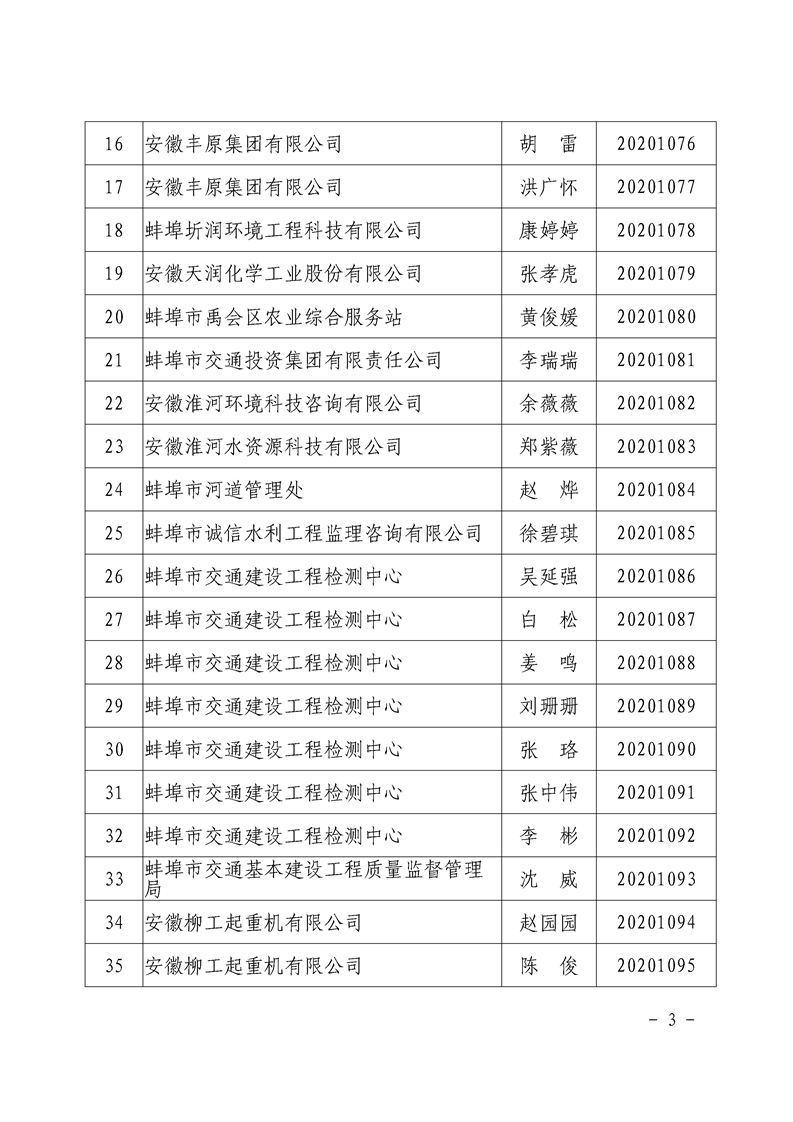 怀远人口有多少_怀远县人最多,经开区最年轻...公报来了