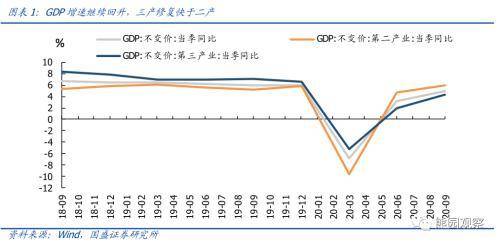 福州市gdp高原因_福州2014年GDP首破5000亿 今年争取外国领馆入驻(2)