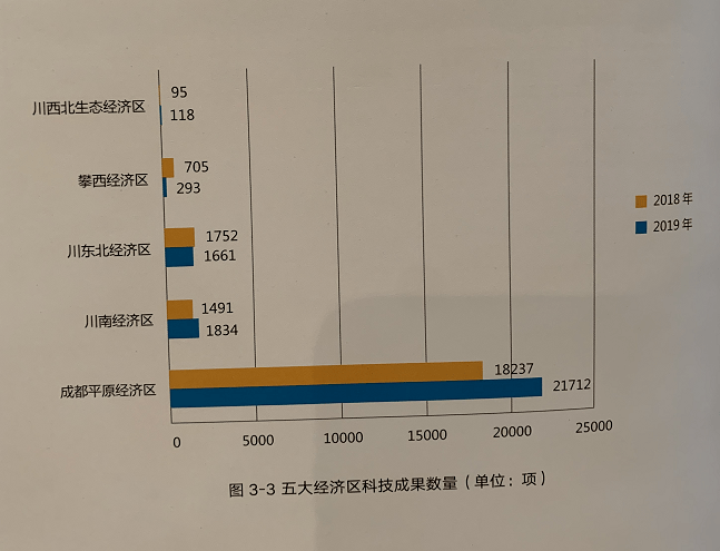 2019年四川省经济总量_四川省地图(2)