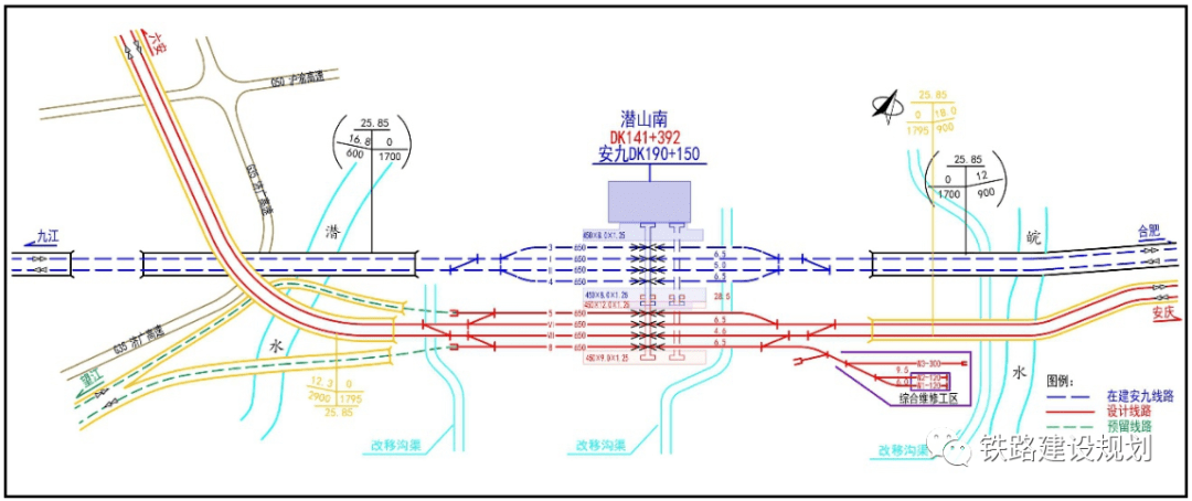 车站设置方案全线共设六安,霍山,黄尾,岳西,潜山南,新安庆西等 6 座