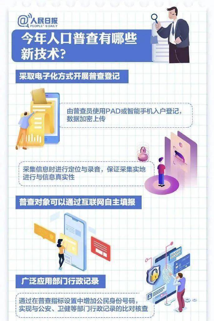 人口普查为什么没人来查_人口普查