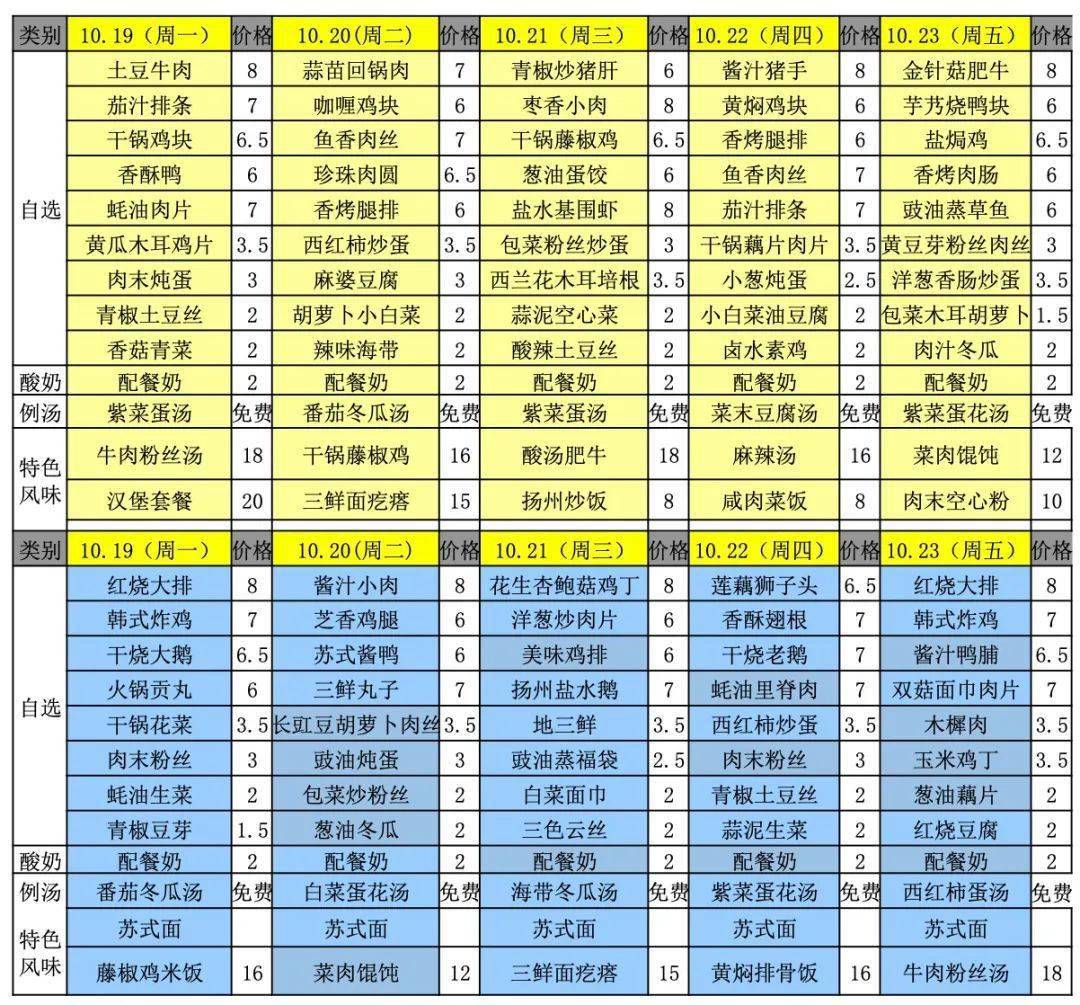 【食堂菜单公示10.19-10.23】新一周菜单来啦!