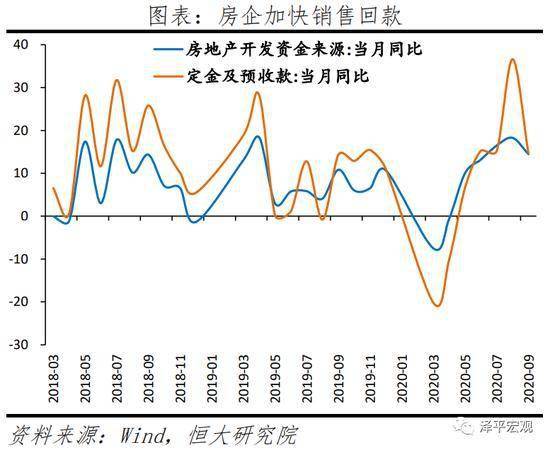 南非目前经济状况2021gdp_2021中国宏观经济形势预测 2021年1季度GDP增速将达到11.4(3)