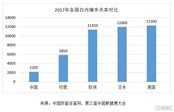 2020 2025年人口变化_中国人口近100年变化