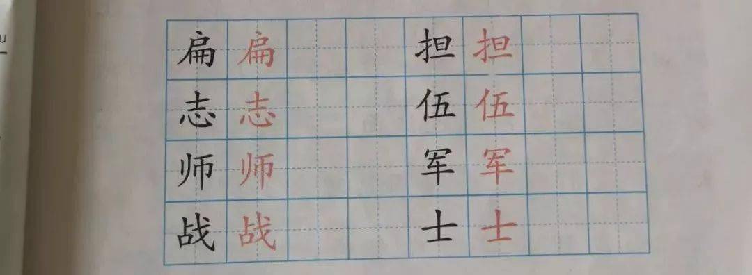 部编版一,二年级语文上册全部生字笔顺动画,请为孩子收藏!