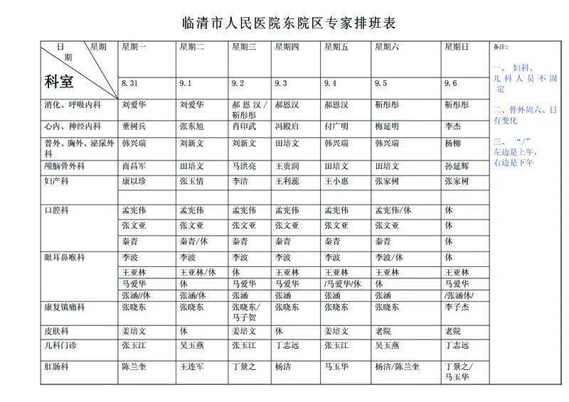 专 家 门 诊 总院区门诊专家排班表 点击放大观看更清晰