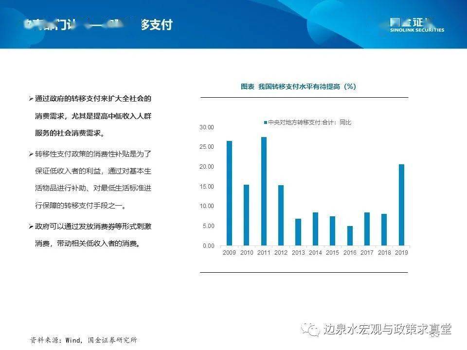 黑龙江gdp十四五规划_十四五规划 构建中国经济发展新格局