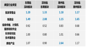 人口学转型_数字化转型图片(2)