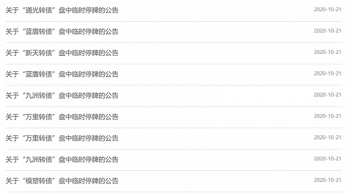 债券持有人|成了博傻游戏！可转债上演“熔断潮”，万里转债半日大涨40%