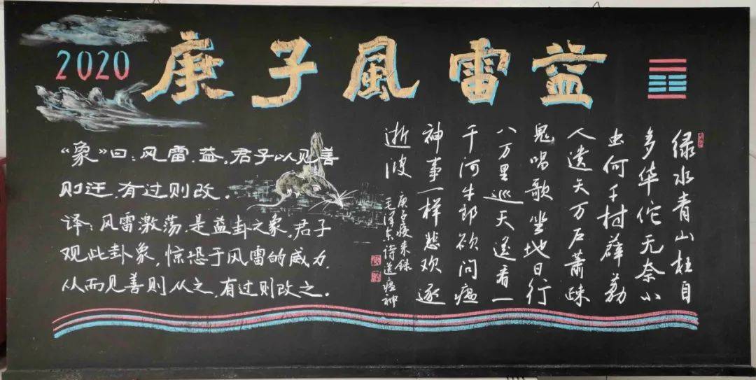 板书|写板书是一门技术也是一门艺术，来看上海教师们的板书