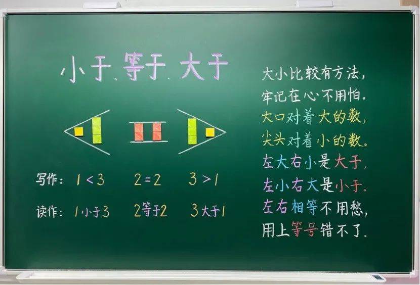 板书|写板书是一门技术也是一门艺术，来看上海教师们的板书