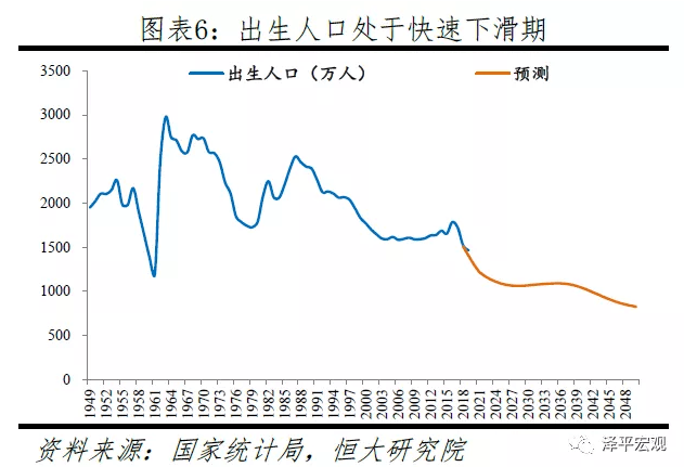 人口减少的影响_中国十年人口大迁徙 149市人口减少,他们去了哪里(3)