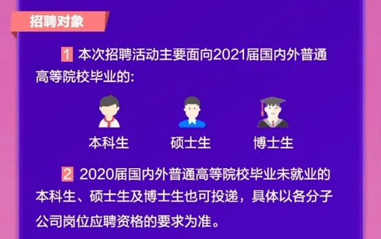 中交集团招聘_招聘信息︱中交集团2020 2021届全球校园招聘信息合集②