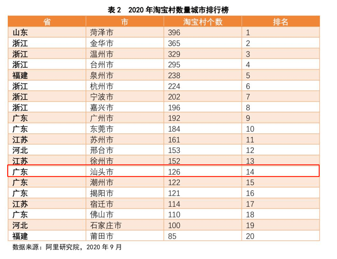 2020年亚洲四小龙gdp大陆排名_对比两岸近30年的发展 身为亚洲四小龙的台湾,是如何被反超的(3)