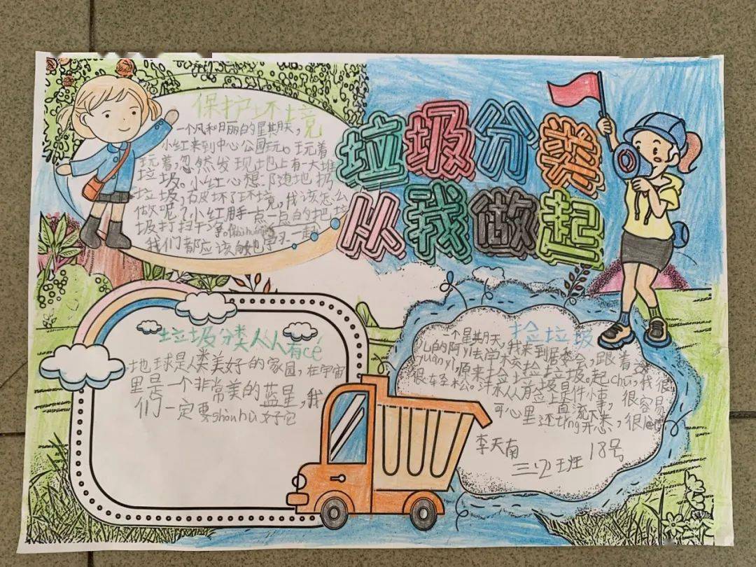 饮料的分类及功能手抄报 e32a1885c219485d90629c06683c7ad3.jpeg