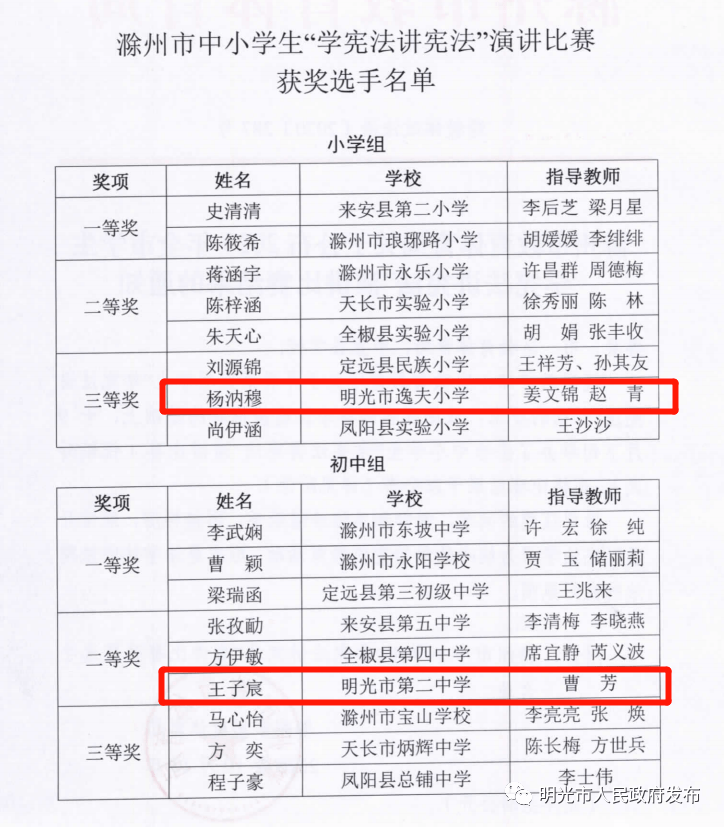 明光这三所学校上榜,为ta们点赞!_第三中学