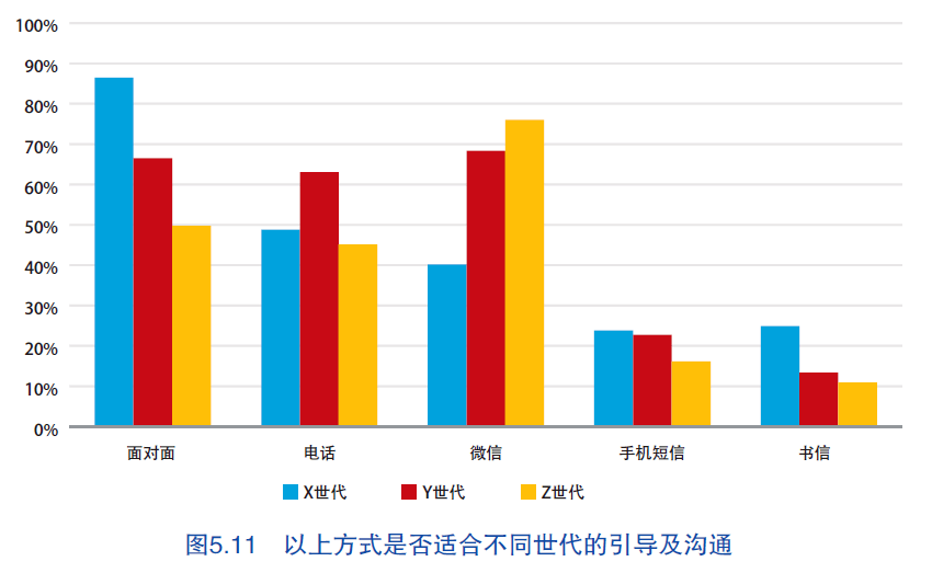 中国叫医保的人口_中国地图(2)