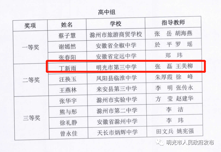 明光这三所学校上榜,为ta们点赞!_第三中学