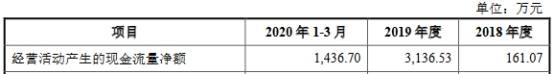 新交|德新交运6亿关联收购被否资金跌停拉锯 申万宏源碰壁