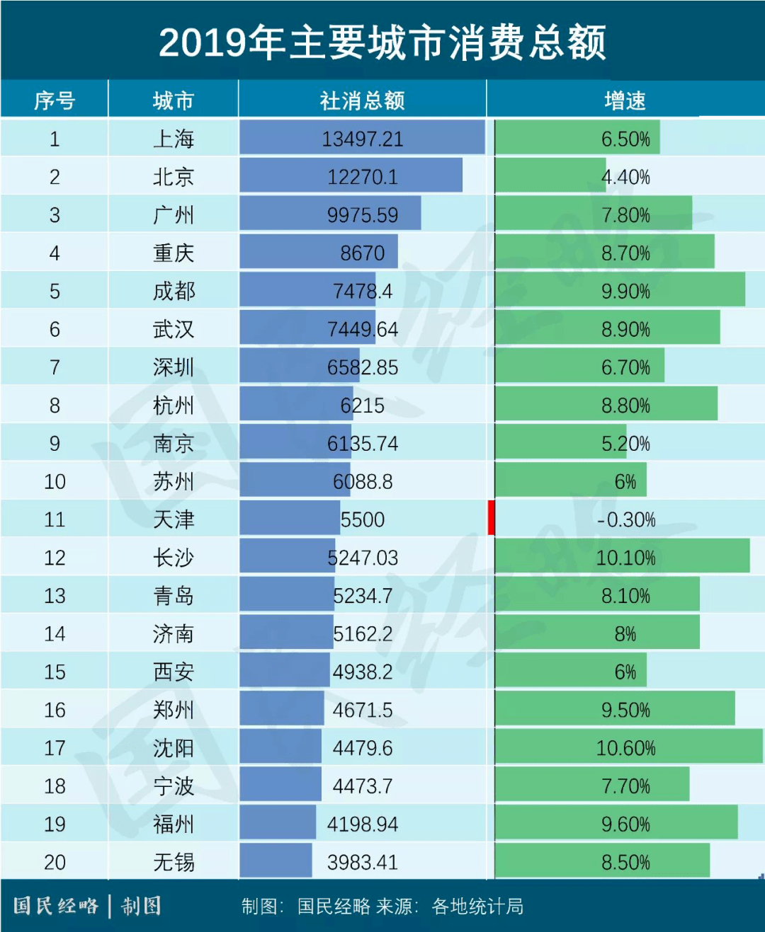 文明时代2设置添加人口_文明时代2(3)