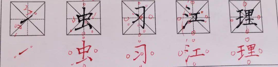 【阅享感悟】笔画的写法技巧与示范(啄点,斜提,竖提,横折,竖折)