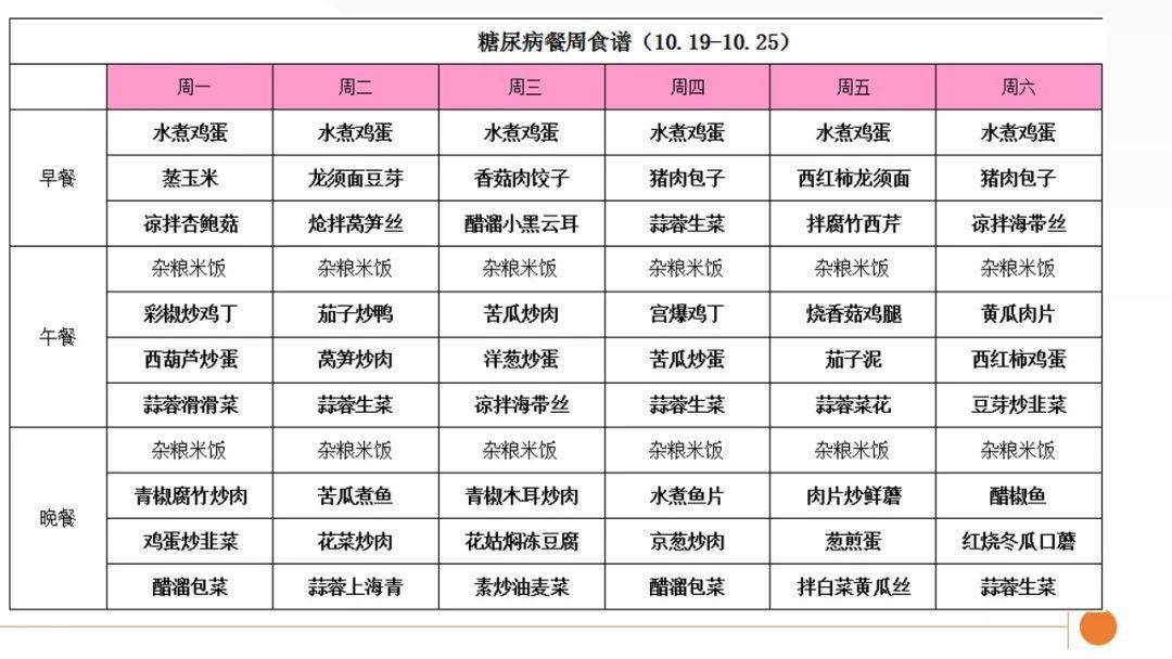 糖尿病餐食谱——10月