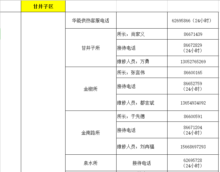 电话会议电话申请_电话