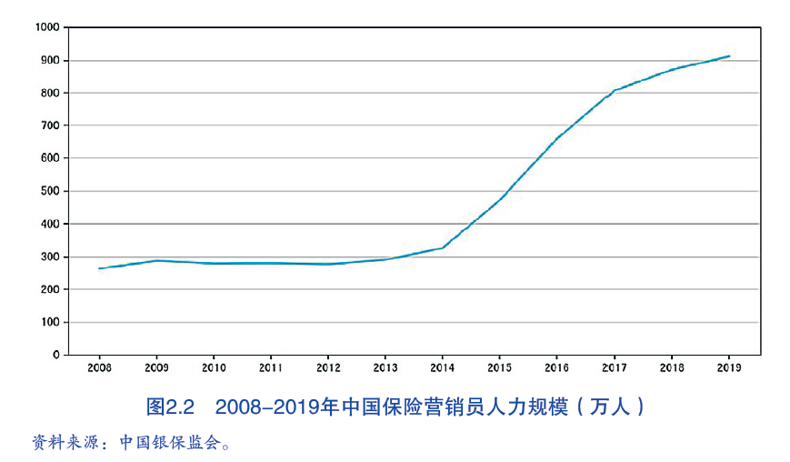 我国人口理想数量_我国贫困人口数量图(3)