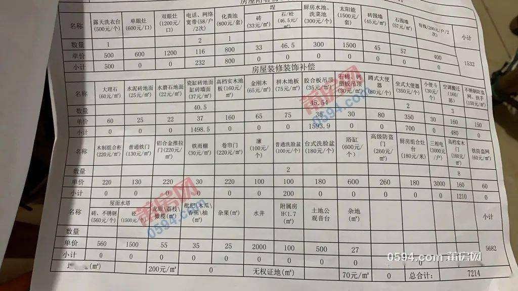 拆迁补偿人口_我是广西的,请告诉我们那里的征地补偿标准是多少的,因为南广