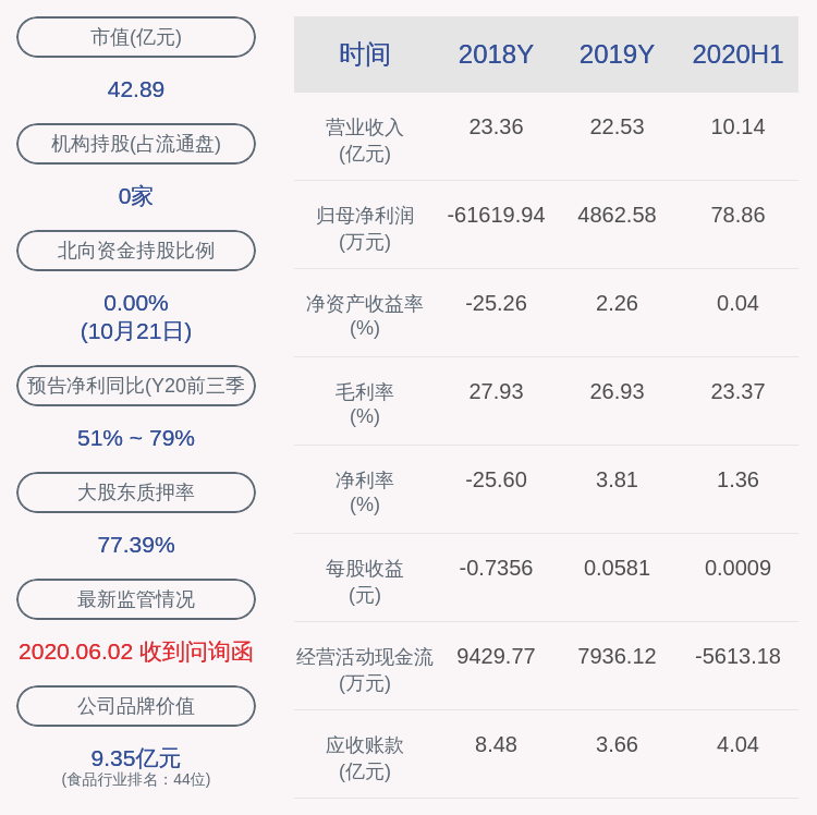 部分股份|皇氏集团：控股股东黄嘉棣解除质押7750万股，质押4543万股