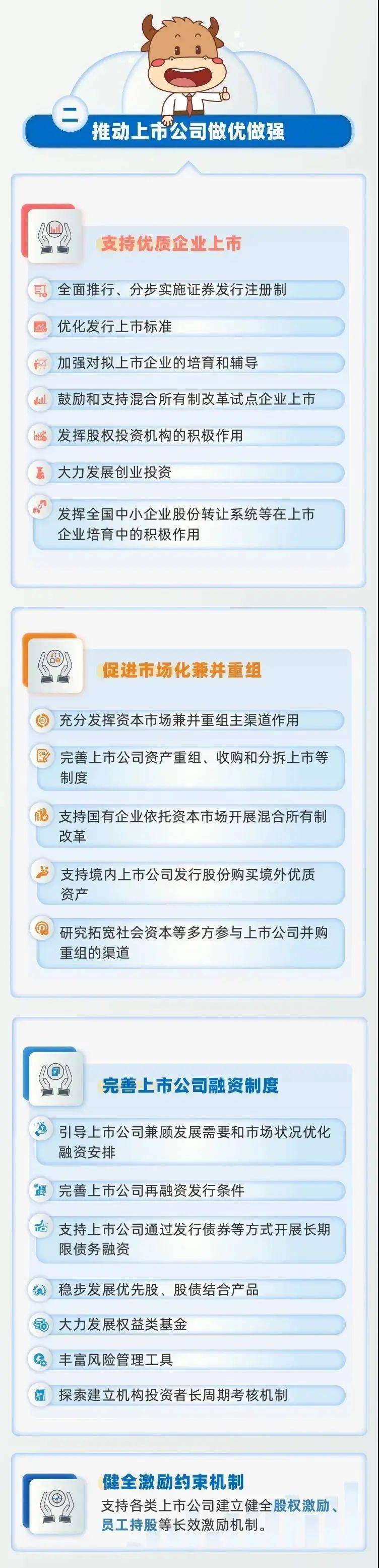 2020年全球上市公司_2020年全球动保企业三十强榜单
