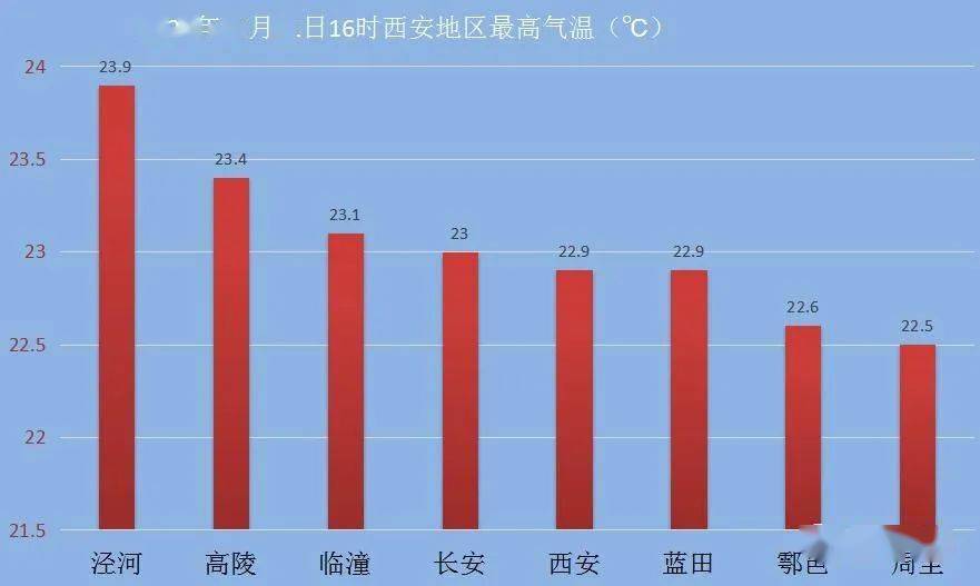 雅安天全县2020gdp_2020年雅安市各区县高速路里程排名,汉源第一,看看你家乡第几(2)