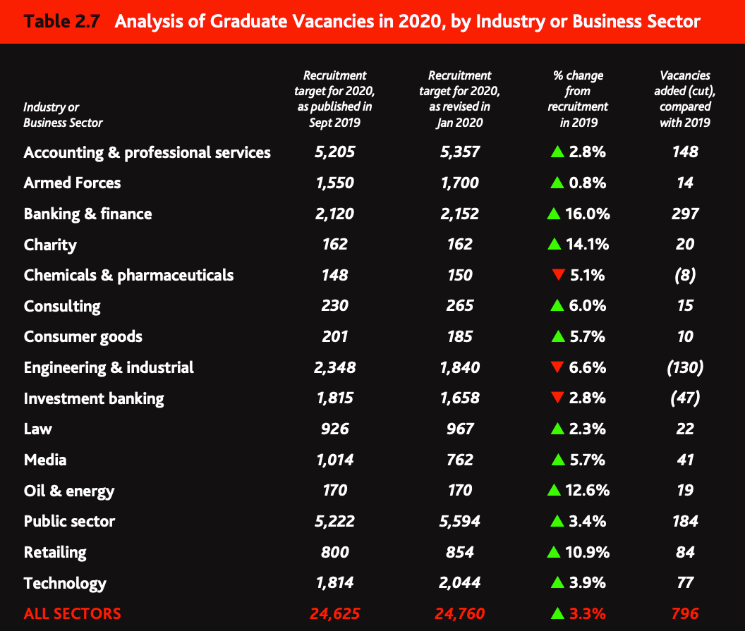 mba排名全球_全球高考图片(3)