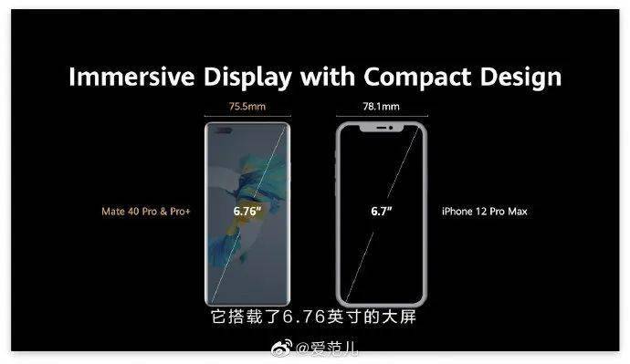 华为|刚刚，华为＂绝版＂手机发布，史上最强大！能否跟iPhone 12一战？余承东：目前华为处于非常艰难的时刻…