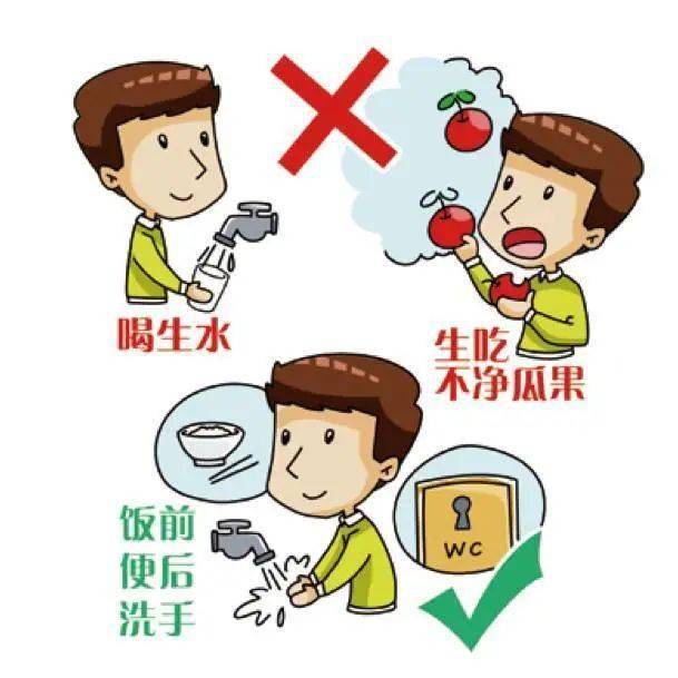 传染病的预防措施有哪三点 2e77539cb69544fd824ecc3df18baab7.jpeg