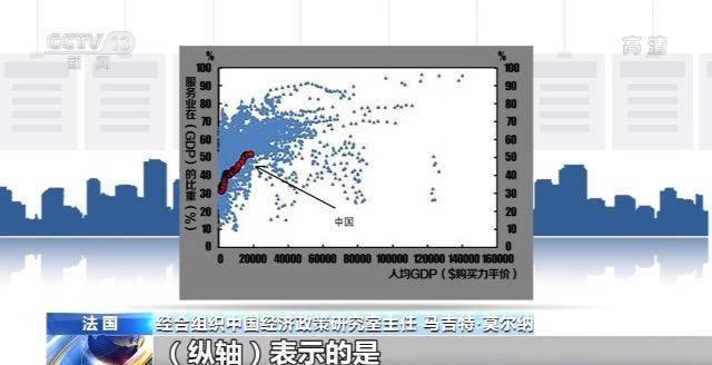 潮州十三五规划GDP_广州到2020年GDP达2.8万亿元(2)