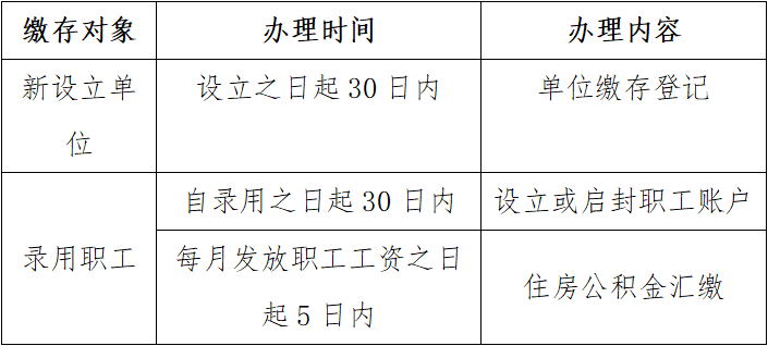 有什么办法让公司拿出考勤表 5386d946242045b6a0c666487e62cb23.png