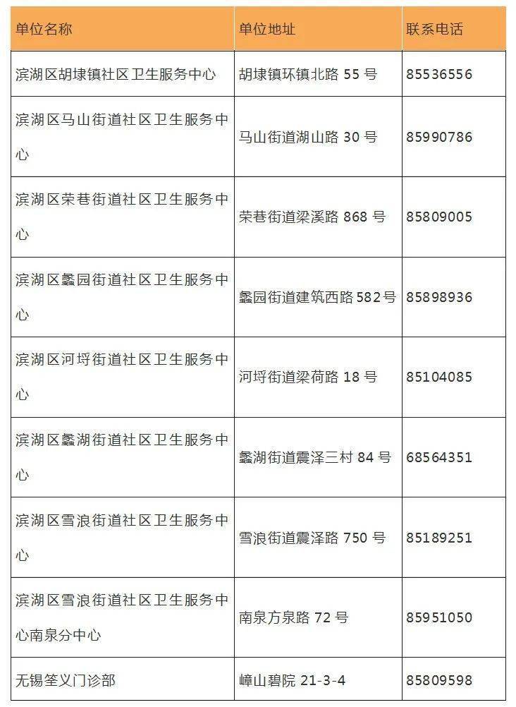 无锡人均寿命_无锡地铁(2)