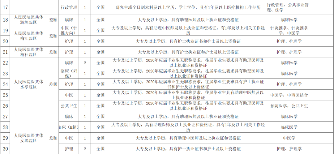 2020兰溪人口_2020欧洲杯(2)