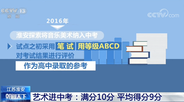 中考|音乐、美术等艺术课程将进入中考：考什么，怎么考？