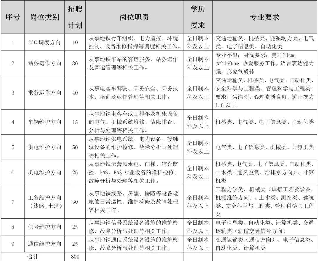 山东籍人口_烟台富士康百余人集体斗殴 致11人受伤(3)